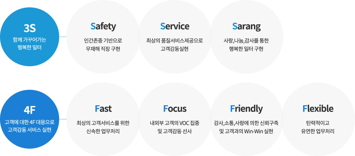 컨텐츠 이미지