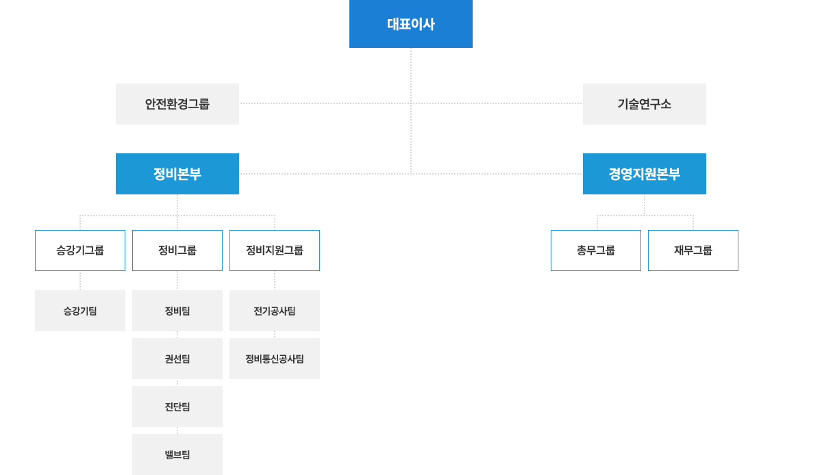 컨텐츠 이미지